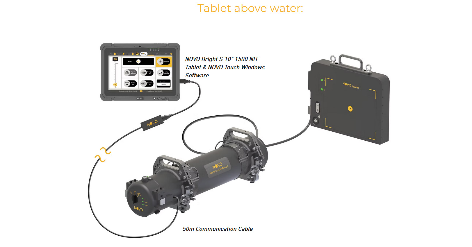 NOVO Nautilus Tablet above water