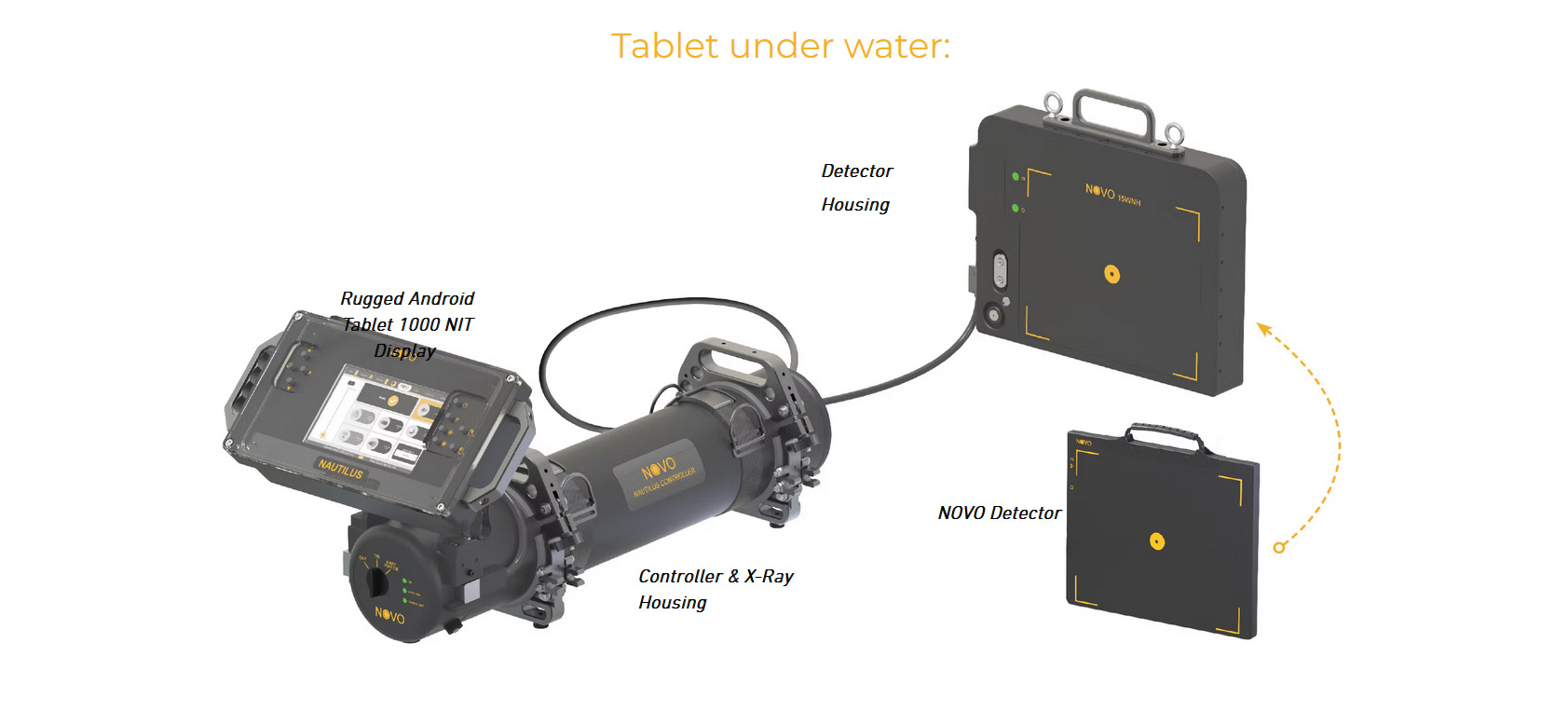 NOVO Nautilus Tablet under water