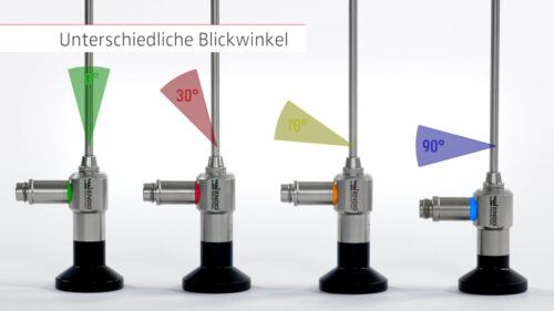 SE Line DOV, synsvinkel